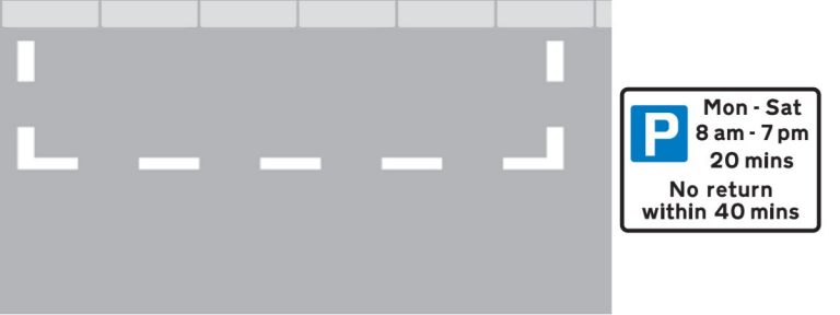 Know your Parking Restrictions (A Visual Guide)